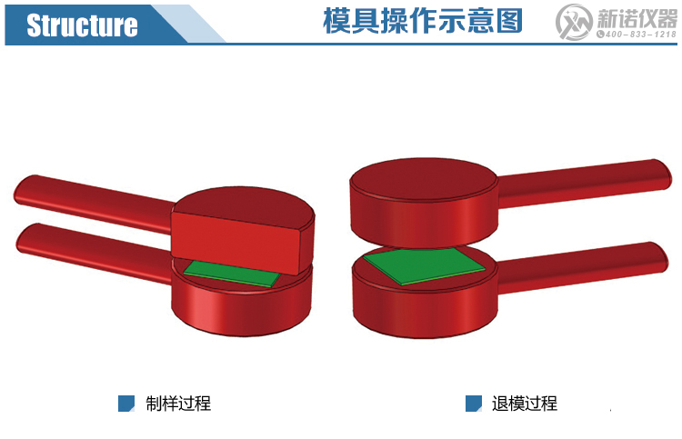 红外平板模具示意图 红外平板模具示意图